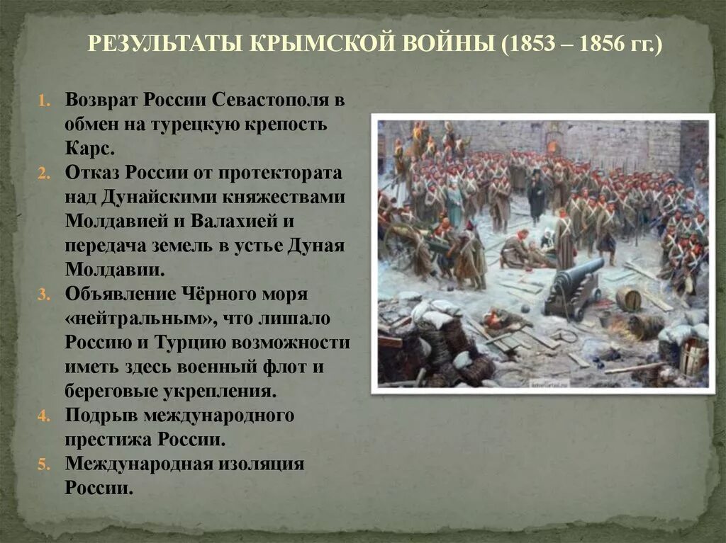 Итоги Крымской войны 1853-1856. Причины Крымской войны 1853-1856.
