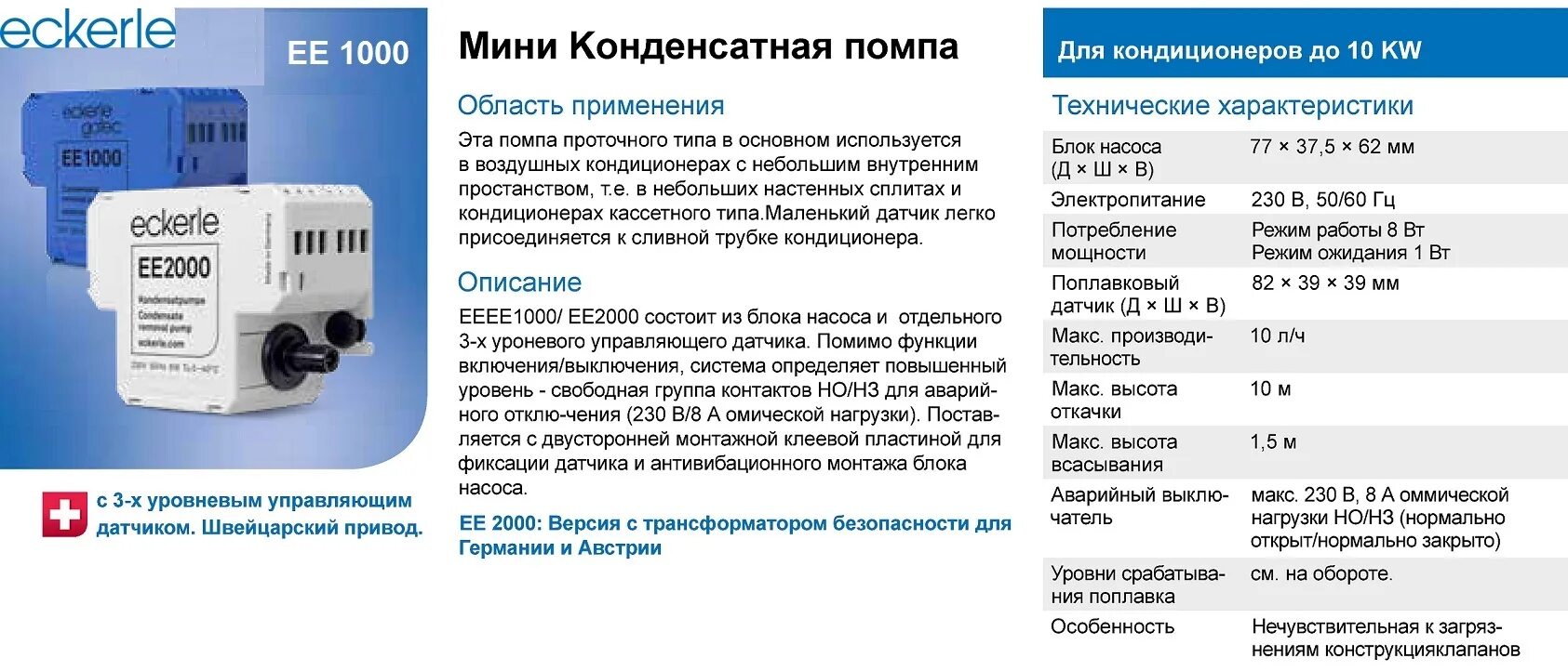 Помпа 1000. Трюмная помпа 1000 gph 12в. Насос 1000-bqdv. Помпа 1000. Насос для перекачки воды 220 вольт.