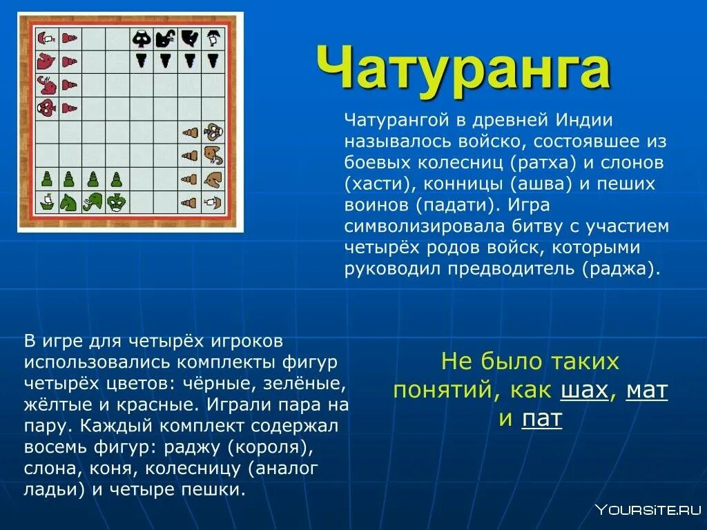 Четверо родов. Древние индийские шахматы чатуранга. Чатуранга древняя Индия. Чатуранга индийская игра древняя. Чатуранга шахматы в древности.