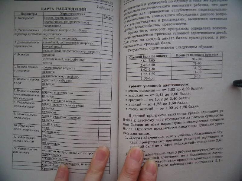 Санминимум тест 2023. Вопросы и ответы по санминимум. Санминимум для педагогов. Ответы на санминимум. Санминимум для помощника воспитателя детского сада.