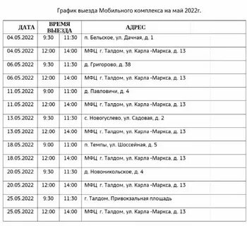 Расписание автобусов дубна запрудня 55 на сегодня