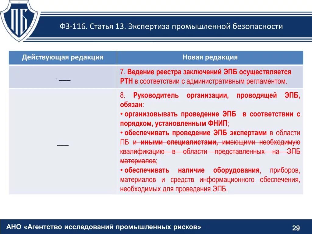 Реестр эпб цу. Заключение промышленной безопасности. Заключение экспертизы промышленной безопасности. Экспертиза промышленной безопасности (ЭПБ). Требования промышленной безопасности.