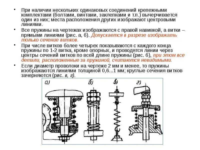 Изображение пружины на чертеже Изготовление пружин по чертежу