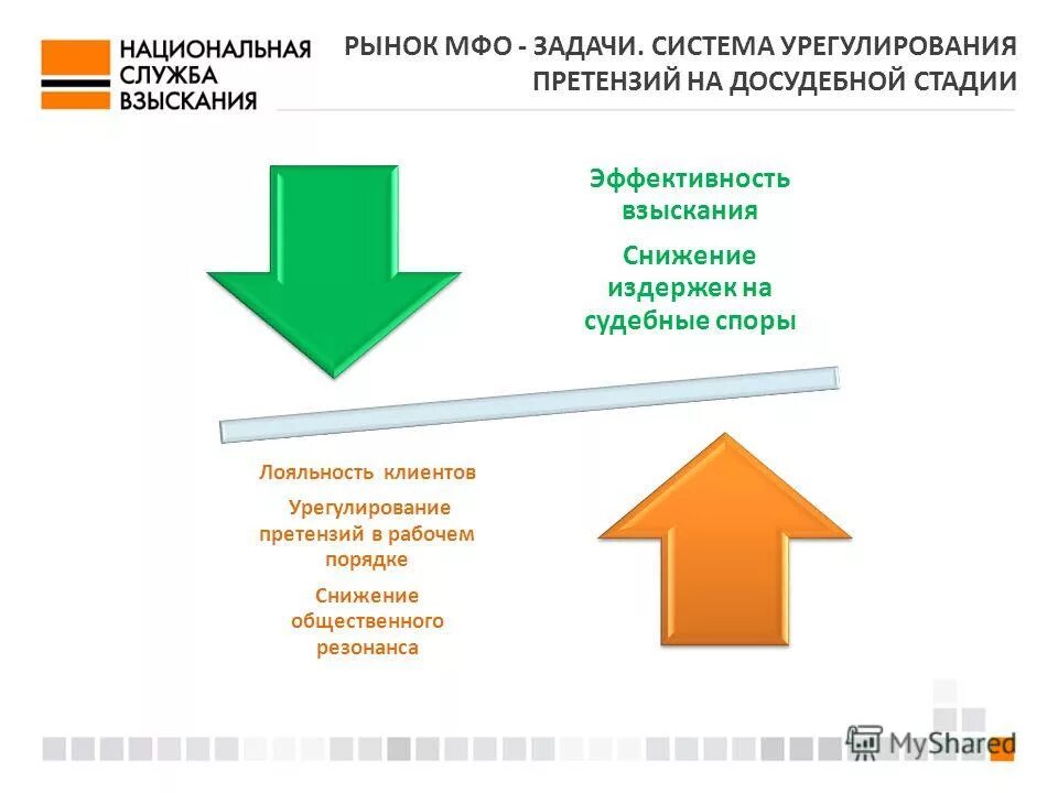 взыскание штрафа целевое обучение. взыскание штрафа целевое обучение. заявка на консультацию. особенности микрофинансовых организаций. неисполнение обязательств в санкции.