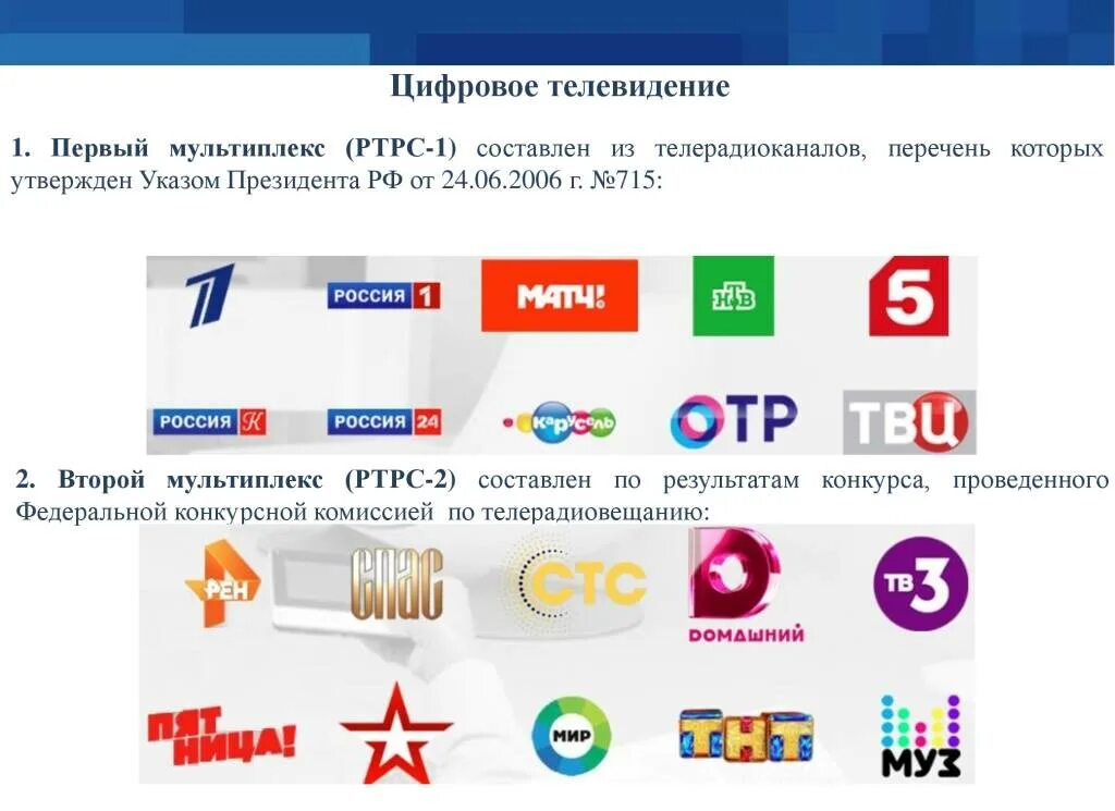 2 мультиплекс каналы. Цифровое телевидение каналы. цифровое телевидение мультиплекс. список каналов цифрового тв. телеканалы цифрового телевидения.