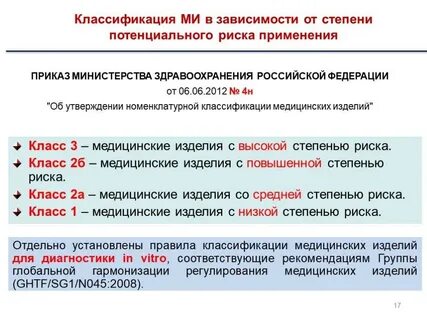 Установите соответствие изображения медицинского изделия и названия