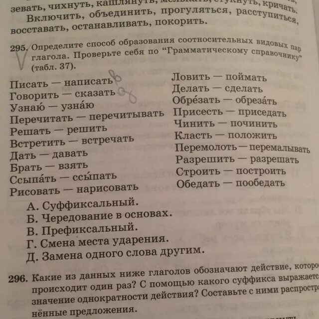 Работа в паре определить способ образования глаголов. Видовые пары глаголов способы образования видовых пар. способы образования видовых пар глаголов. укажите способ образования видовой пары и соотносительный глагол..