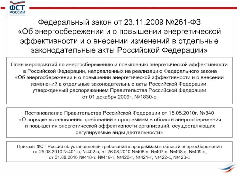 Фз 261 от 2009 с изменениями. Федеральный закон 261. Постановление об энергоэффективности. Федеральный закон 261-ФЗ. Приказ по энергосбережению и повышению энергетической эффективности.