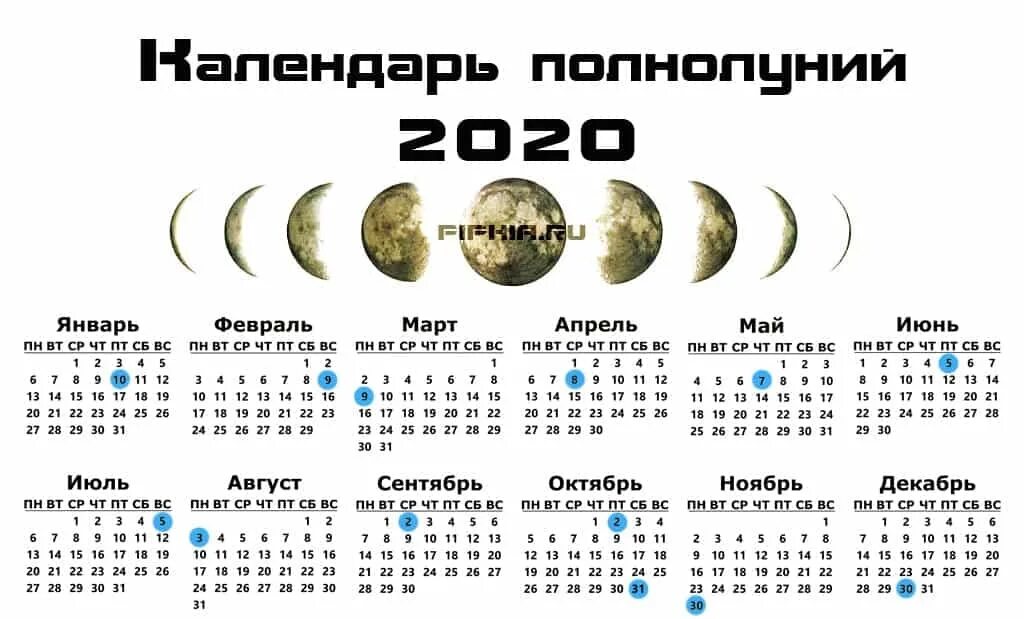 Фазы Луны. Календарь фаз Луны. Полнолуние в декабре 2021 года. Когда будет полнолуние. Лунный календарь на февраль фазы луны 2024