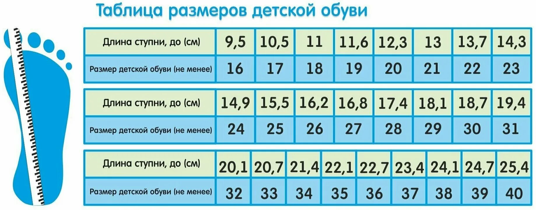 27 см по стельке какой размер мужской