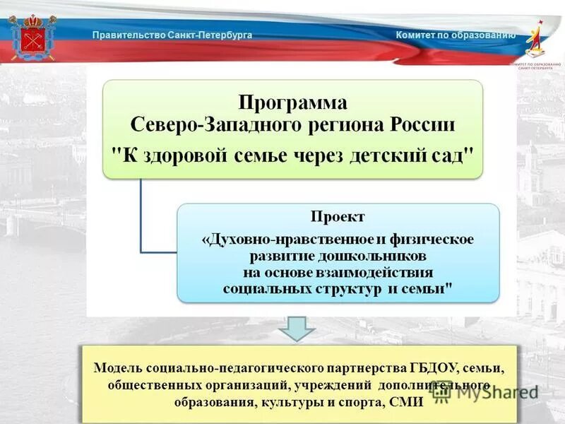 Правительство санкт петербурга комитет по образованию распоряжение