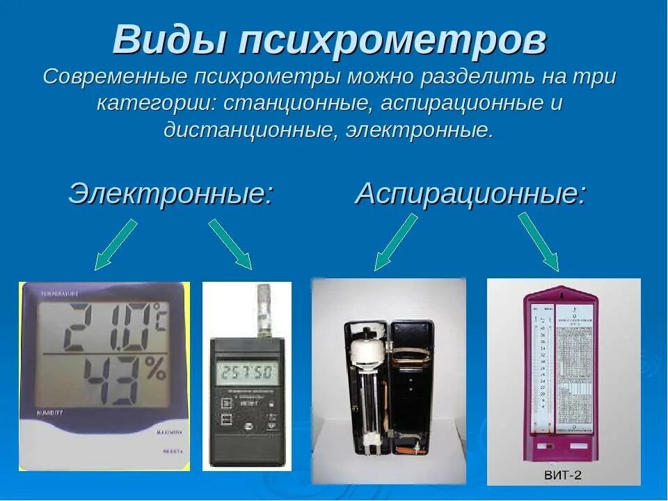 Влажность воздуха с помощью какого прибора. Психрометр прибор для измерения влажности воздуха. Приборы для определения относительности влажности воздуха. Психрометр электронный gm1360a.