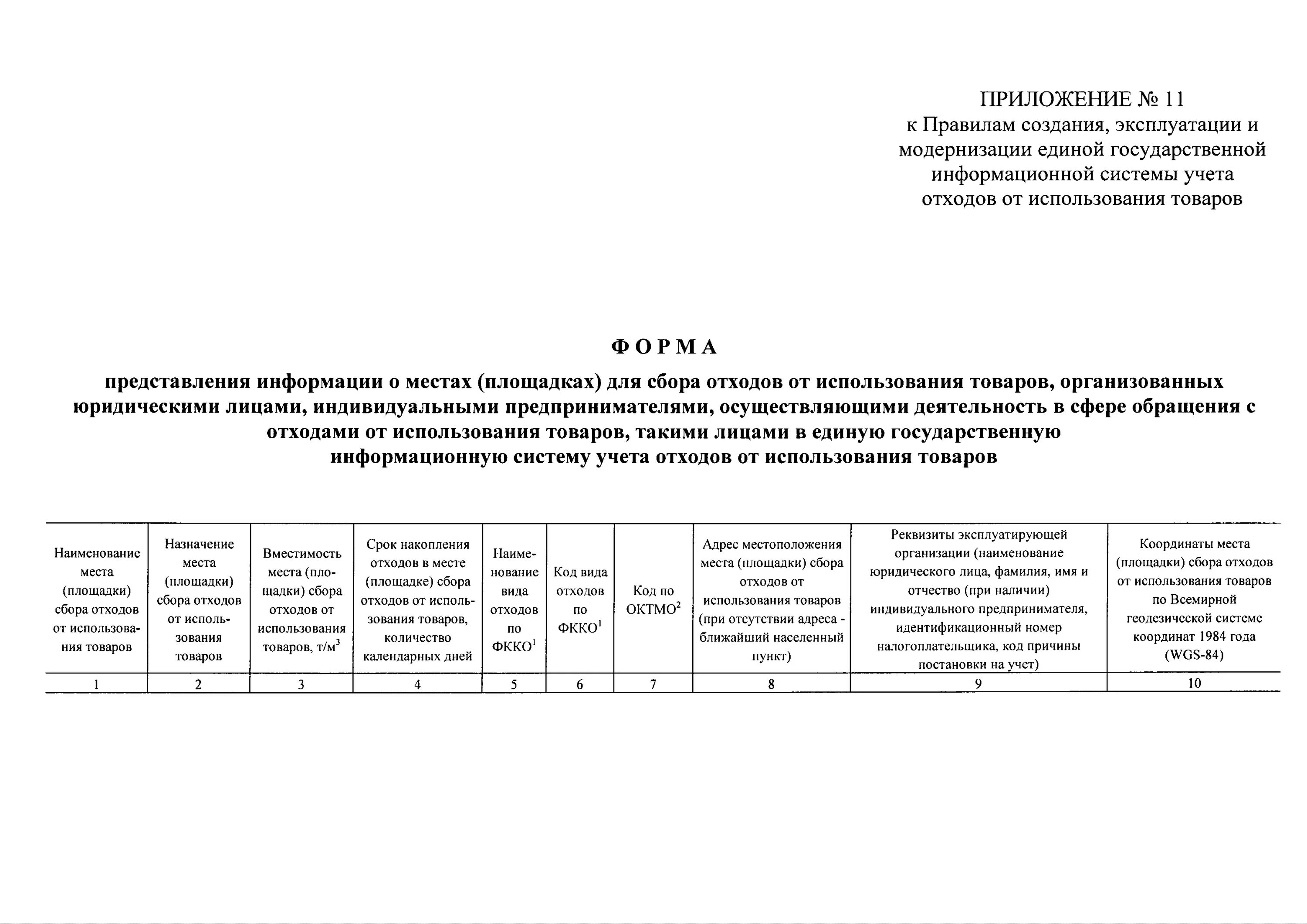 Постановление правительства 1802 сайт. Отходов от использования товаров. Приложение разработка и эксплуатация. Порядок создания и эксплуатации информационных систем Росгвардии.