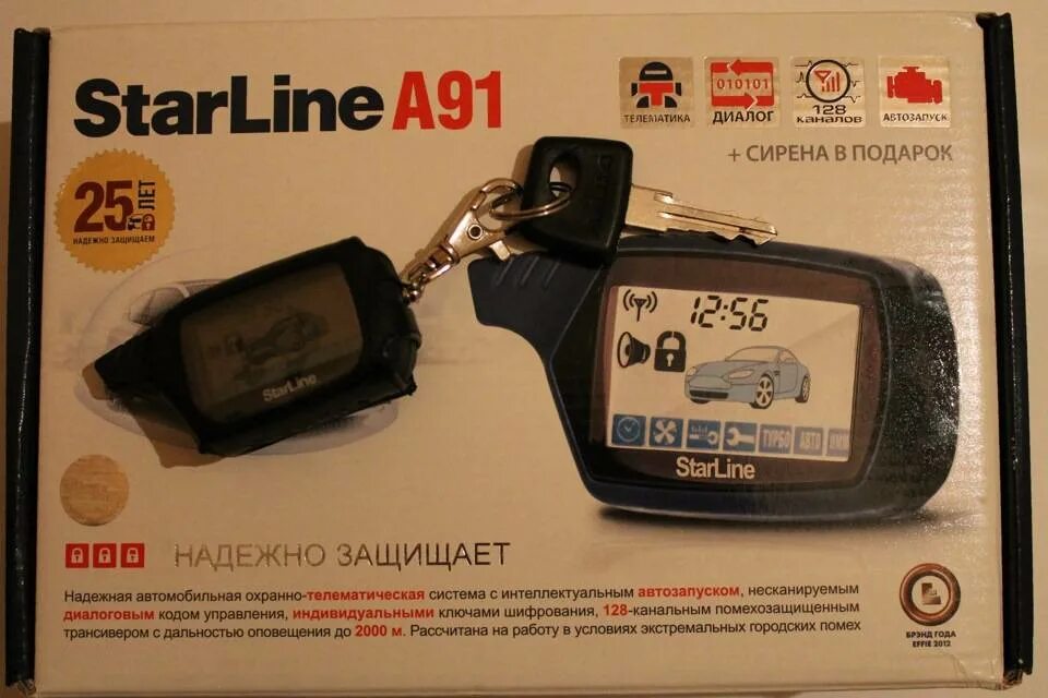 Топ сигнализаций 2025