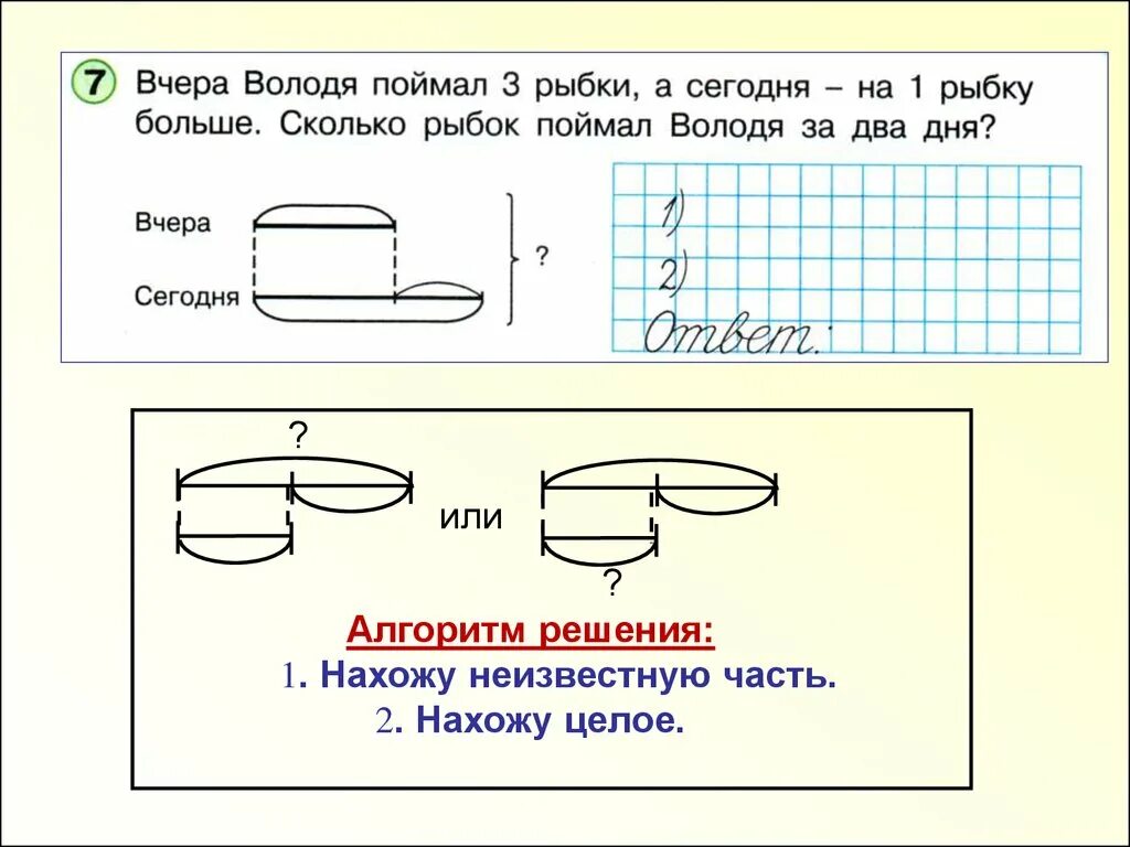 Ваня поймал 3 рыбки. Задачи схемы на часть целое. Схемы к задачам.