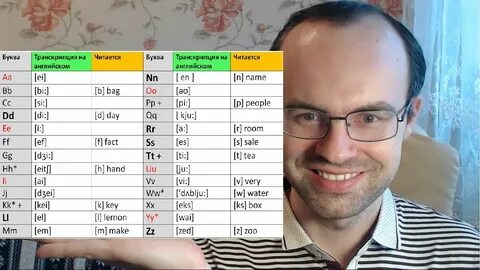 Бебрис английский до автоматизма