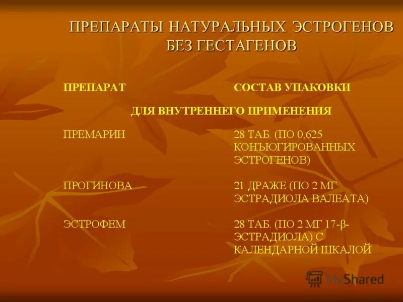 Источник эстрогенов. Натуральные эстрогены препараты. Природный эстроген препарат. Натуральные гестагены и эстрогены. Эстрогены и гестагены препараты.