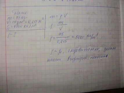 Стальная деталь объемом