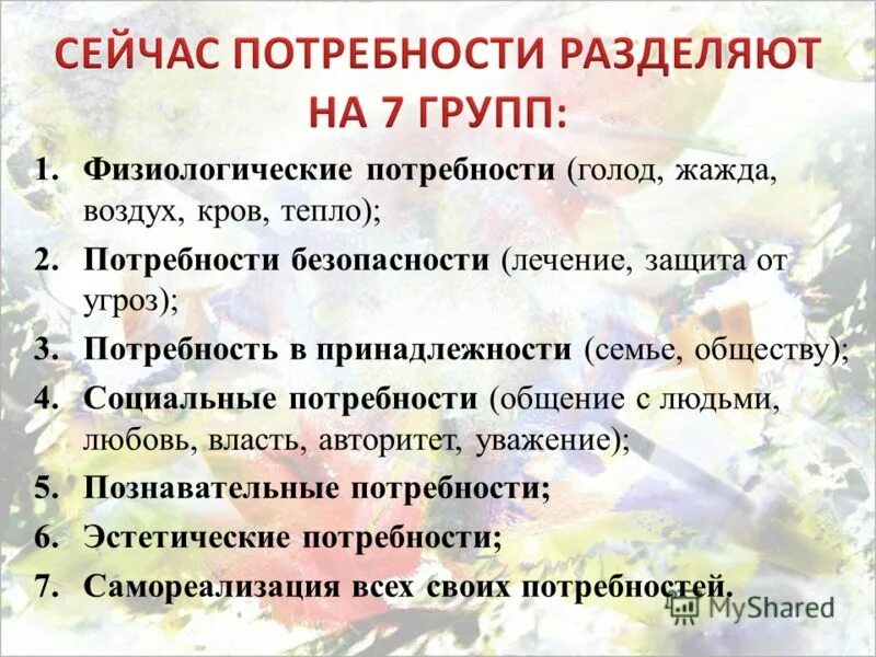 Потребность в голоде