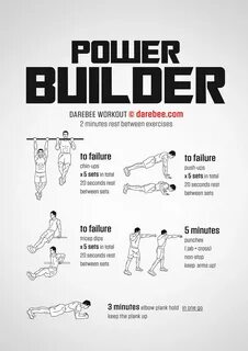 Exercise powers