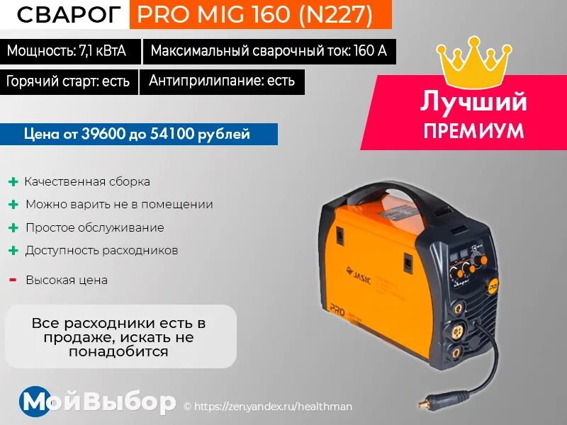 Топ полуавтоматов для дома