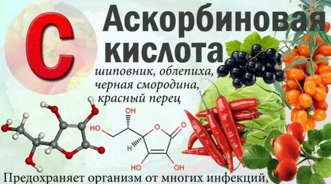 Аскорбиновая кислота с фолиевой кислотой