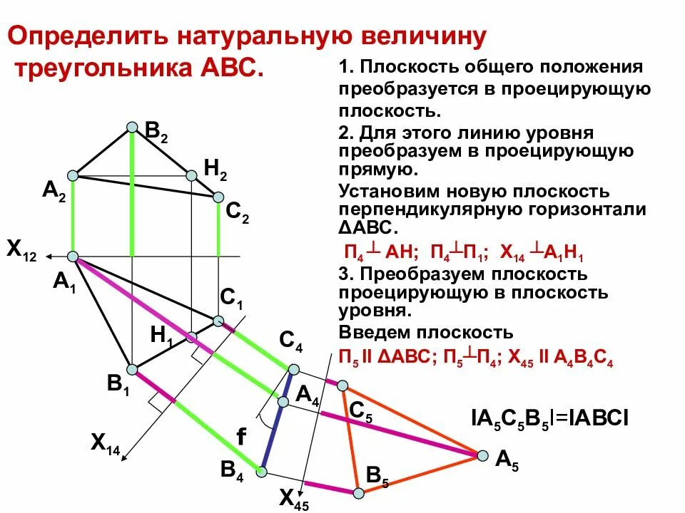 Способ замены плоскостей проекций треугольника. Метод замены плоскостей проекции треугольника. Метод замены плоскостей проекций определить натуральную величину. Натуральная величина треугольника АВС метод замены.