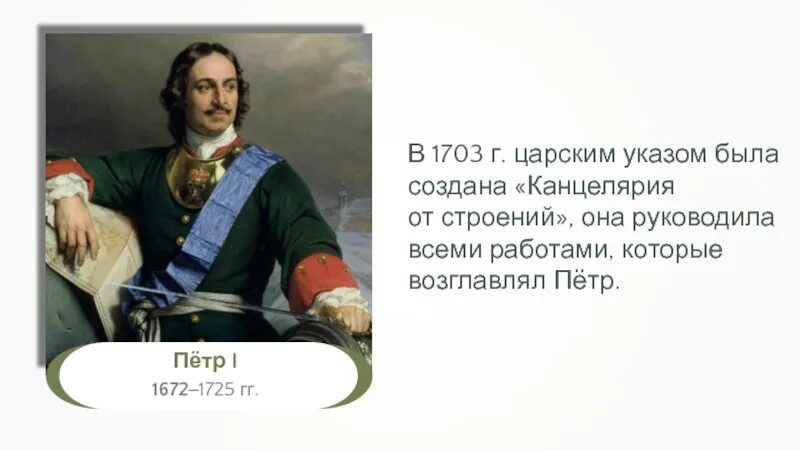 1703 год указ