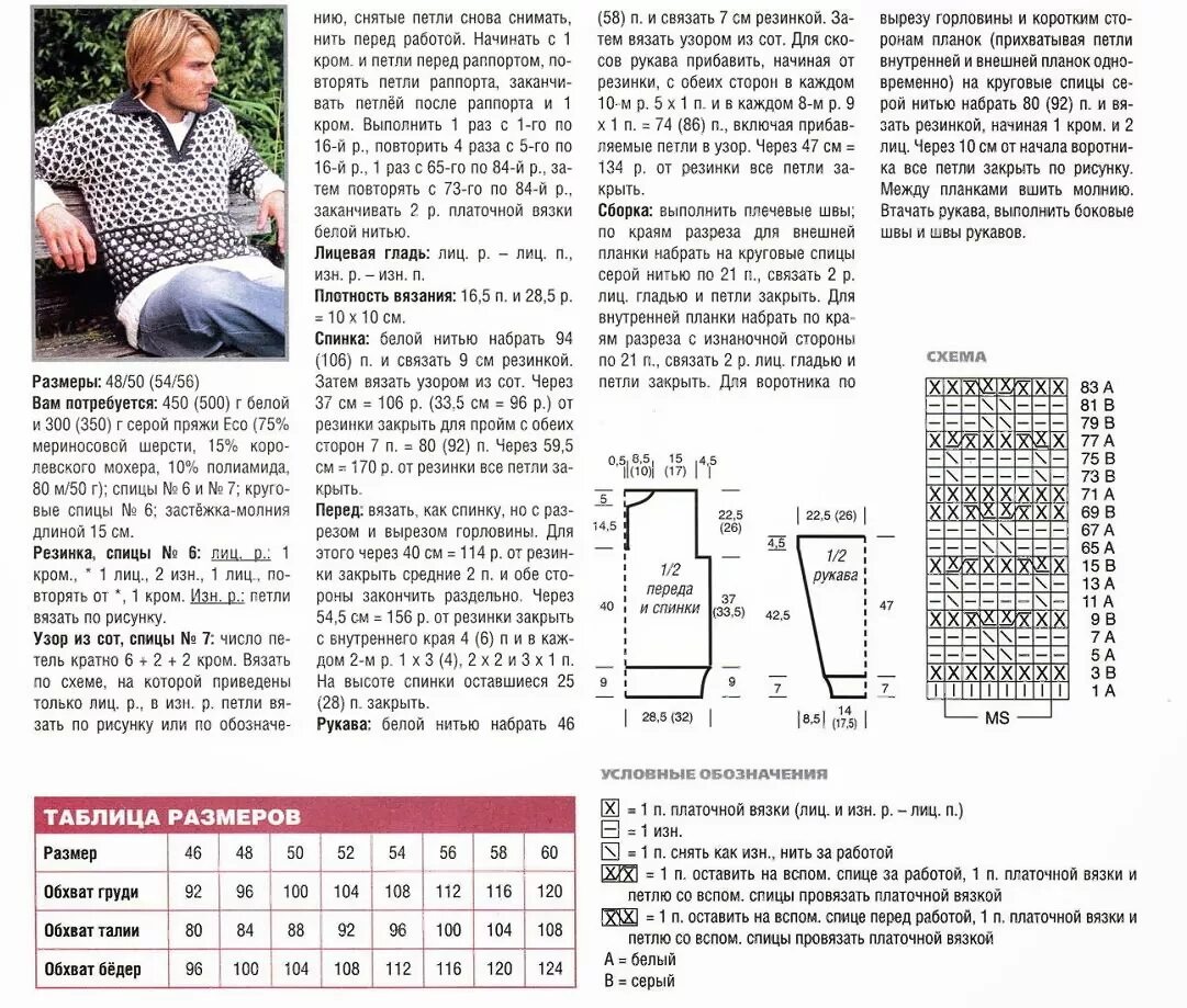 Вязание для мужчин с описанием и схемами. Мужские вязаные свитера спицами со схемами модные. Схема вязания мужского свитера. Мужской пуловер спицами с описанием. Вязание мужского джемпера спицами схемы и описание.