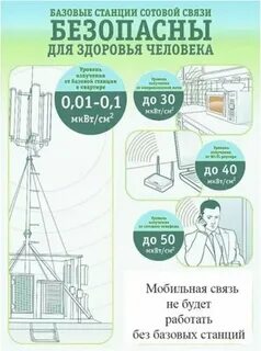 Рядом сотовый связь