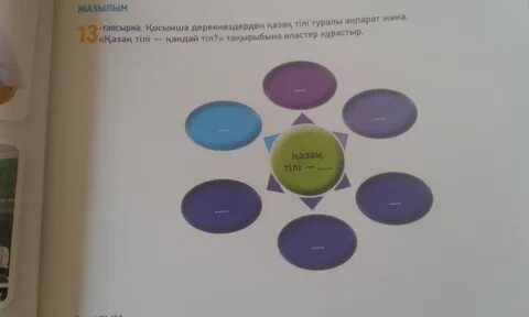 Порно киностудиясы Strawberry