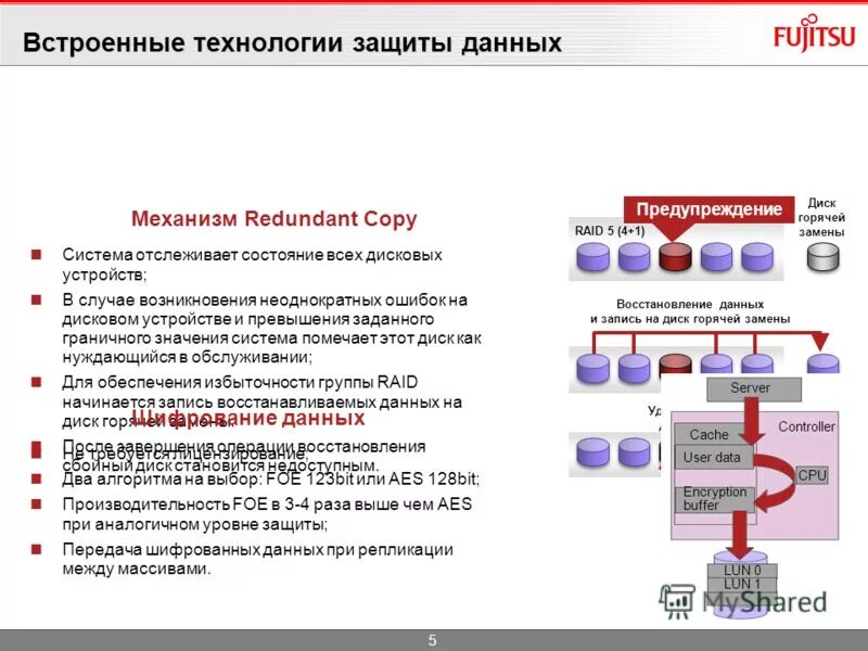 Классификация основных методов защиты информации. Основные методы защиты данных. Технологии защиты данных. Понятие защиты данных. Информационная безопасность классификация средств защиты.