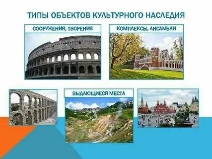 Определение понятия здание и сооружение