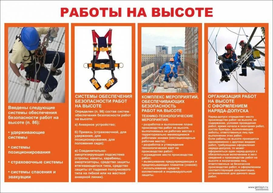 Тест обучение на высоту