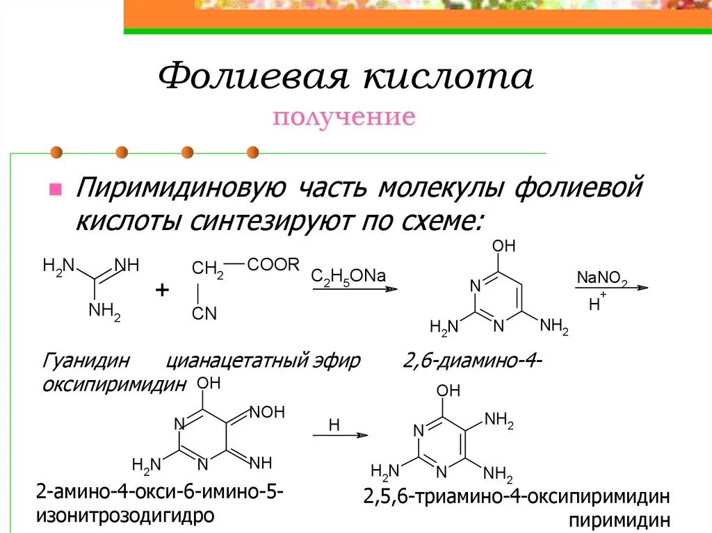 Синтез фолиевой кислоты