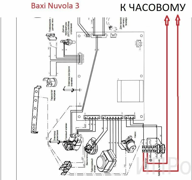 Комплект поставки Инструкция по эксплуатации BAXI LUNA-3 Comfort HT Страница 19 