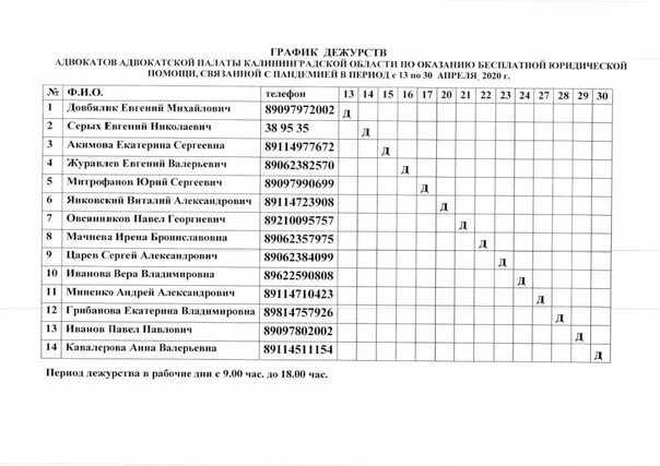 Дежурная больница воронеж. График дежурств. График дежурств адвокатов. Составления Графика дежурств. График дежурств охранников.