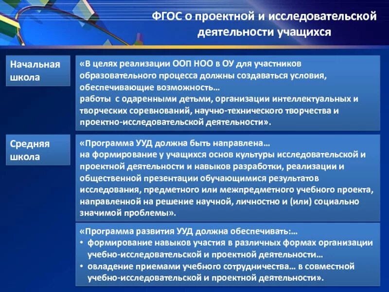 Основная деятельность проектной организацией