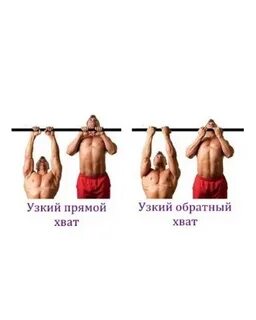 Подтягиваться через день