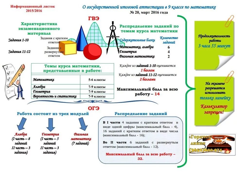 Материал для огэ по географии