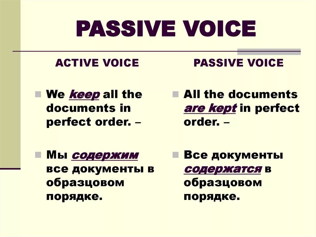 Passive Voice. Пассивный залог примеры. Passive Voice Passive. Пассив Войс.