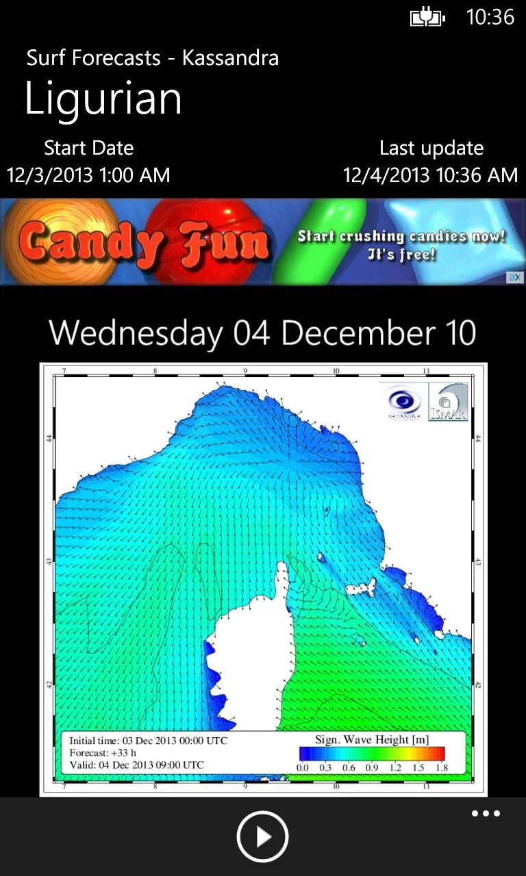 Surf forecast