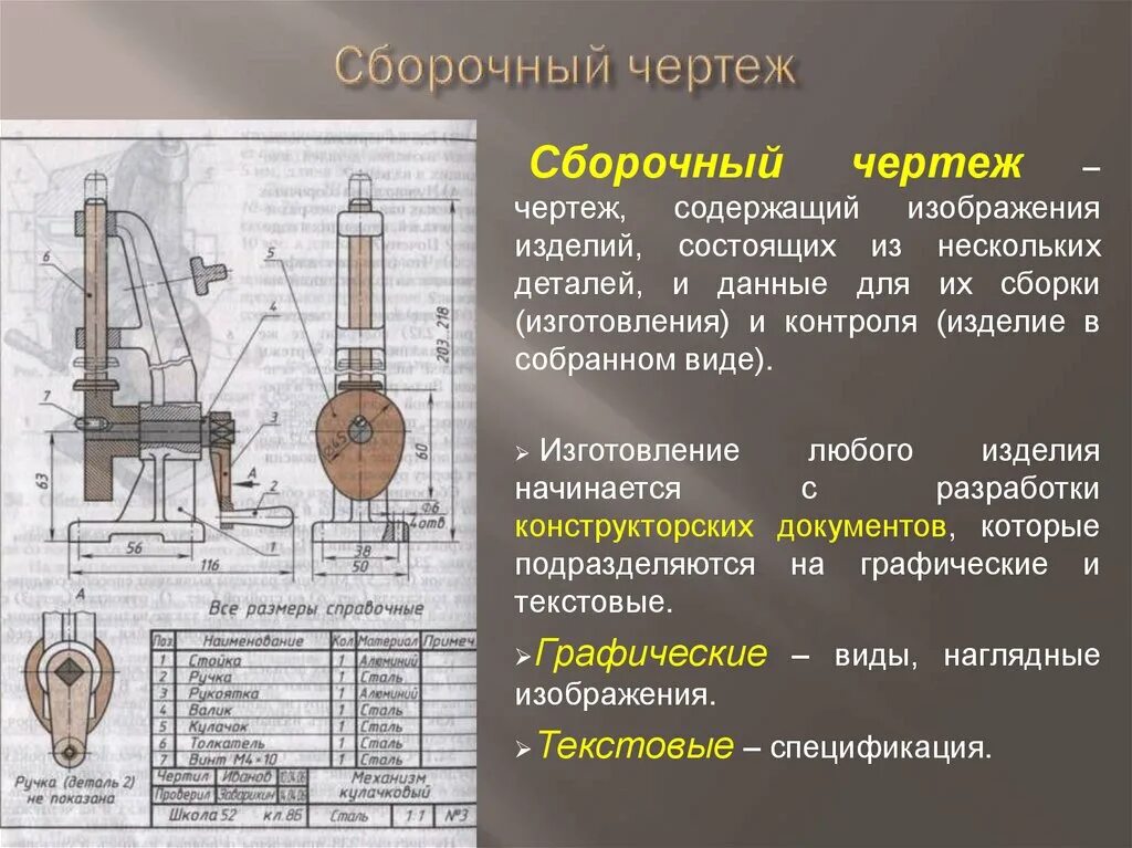 Сборочный чертеж содержит