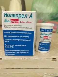 Нолипрел пациенты