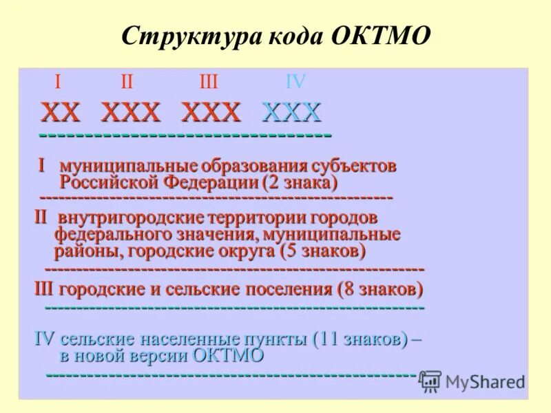 окато расшифровка. расшифровка кода окпо. код окато. код окато расшифровка. код окато расшифровка.