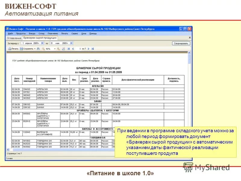 Бракераж готовой продукции. Учёт питания в школе. Учет продуктов питания в школе. Журнал учета продуктов питания. Учет в школе программа