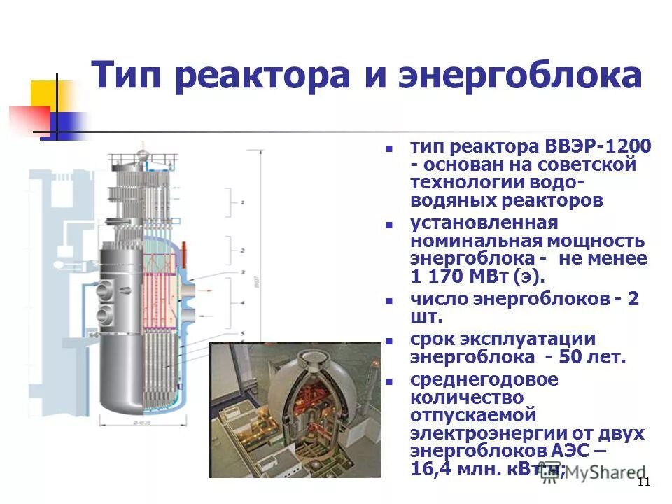 Корпус реактора ввэр-440. Стержни суз ввэр-1000. Водо-водяной ядерный реактор (pwr). Типы реакторов ввэр. Корпус реактора ввэр 1000 чертежи.