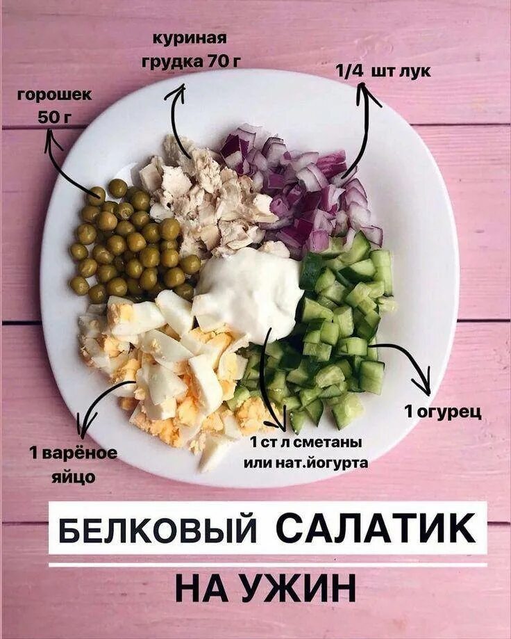 Варианты пп для похудения рецепты. Белковый салат на ужин. белковые блюда для похудения. пп ужин для похудения белковый. белковый пп салат на ужин.