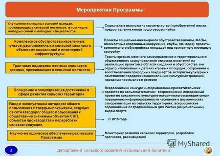 Участок для нуждающихся в улучшении