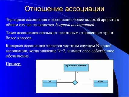 3 взаимоотношения